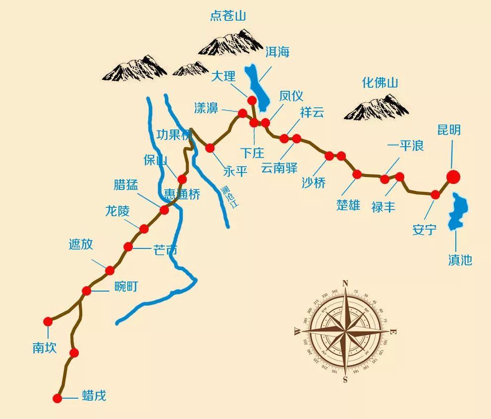 中国大环线自驾游相关自驾游路线